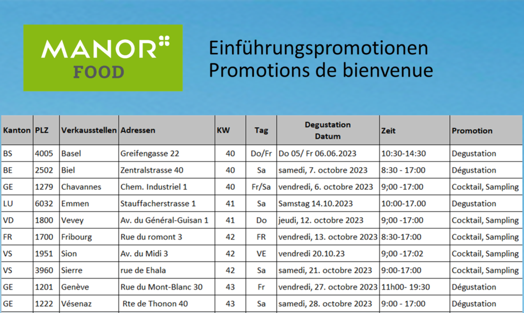 Manor Einführungs-Promotionen